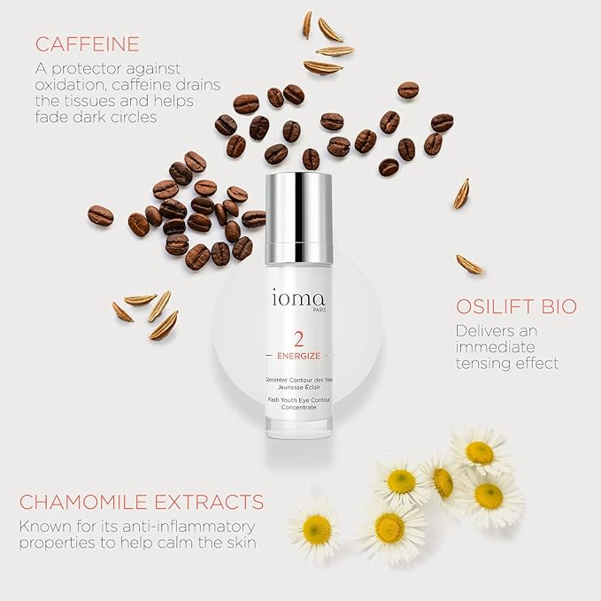 IOMA Paris - ENERGIZE Flash Youth Eye Contour Care - Eye Concentrate, Brightens Skin Tone and Erases Fine Lines, Eye Cream for Dark Circles & Puffiness, (30 ml)-VivaGrace Women