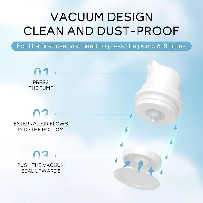 Anti Aging Skin Care Set, 1% Retinol Dark Spot Remover for Face with Face Serum & Moisturizer, Travel Size Skincare Set for Women, Reduce Wrinkles, Firm & Hydrate for All Skin Types-VivaGrace Women