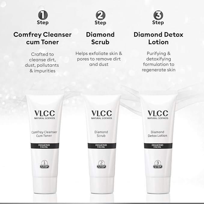 VLCC Professional Saloon Series Diamond Polishing Facial Kit-VivaGrace Women