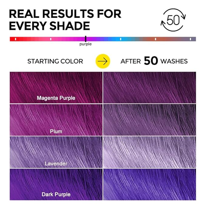 Ultra Color Safe Shampoo | Help Prevent Fading & Provide Subtle Color Replenishment | Prolong Color Vibrancy and Enhance Shine | Vegan & Cruelty-Free Formula | For Purple Color Treated Hair-VivaGrace Women