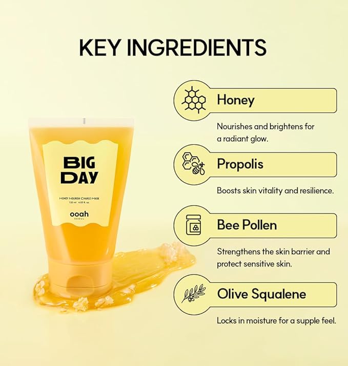 BIG DAY Nourishing Honey Face Mask | Korean Skincare for Deep Hydration & Glow | Propolis, Bee Pollen & Ceramide for Radiance & Skin Barrier Support | 120ml 4.05fl.oz-VivaGrace Women