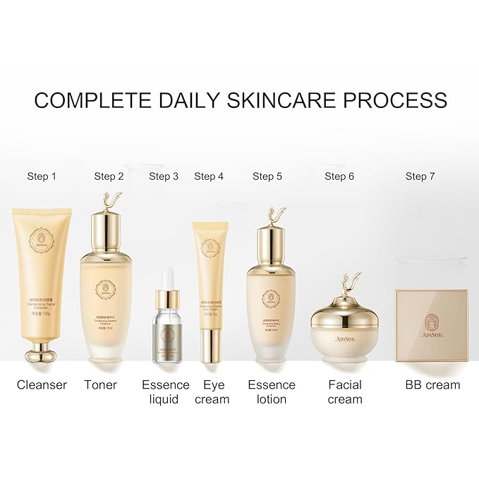 Condensing Beauty Nine-Pieces Skin Care Set kit Women Beauty Gift with Cleanser, Toner, Serum, Lotion, Eye Cream, Face Cream, BB Cream for Birthday, Christmas Day and Valentine's Day-VivaGrace Women