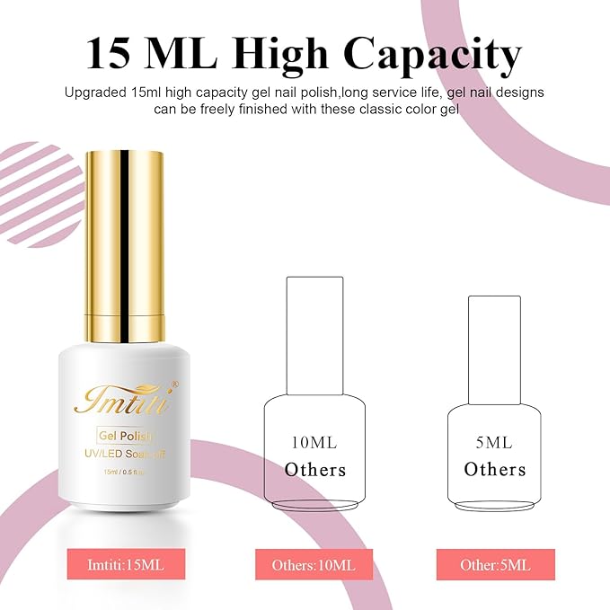 Imtiti Light Coral Gel Nail Polish, 0.5 Fl Oz Coral Orange Color Gel Polish forManicure Salon DIY Nail Art at Home, Gift for Women Girls Spring Summer Gel Polish