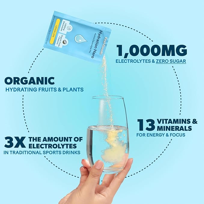 Feel Goods Hydration Hero, 1,000mg Electrolytes Powder, Sugar Free, Magnesium, Organic Aloe Vera, L Theanine, Vitamin C, B12, Keto, Vegan, Plant Based, Blue Raspberry, 30 Servings-VivaGrace Women