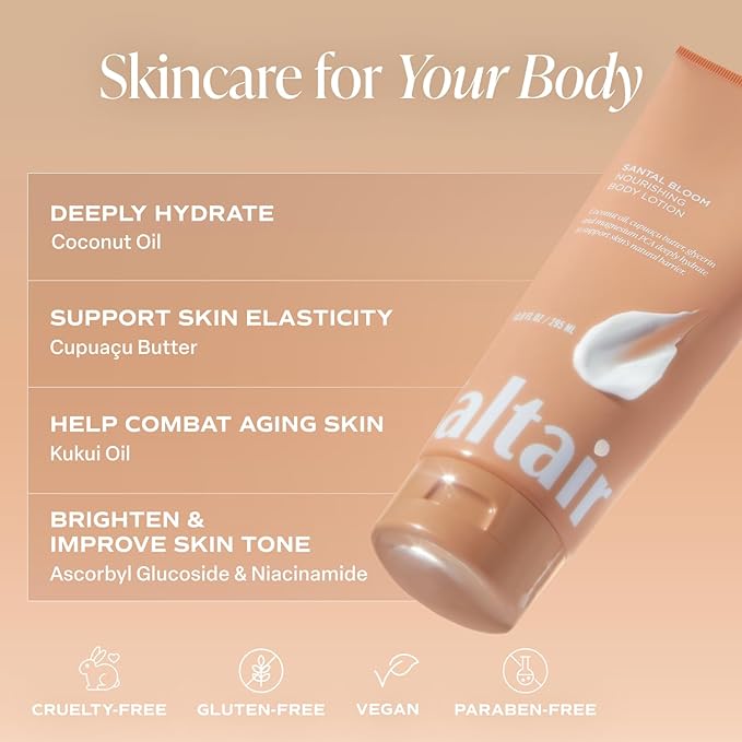 Saltair Body Lotion - 2 Pack Moisturizing Lotion For Dry Skin. Santal Bloom Scented Hydrating Body Cream with Nourishing Moisturizer Formula. Skin Care for Women and Men. 2x 10oz Tubes-VivaGrace Women