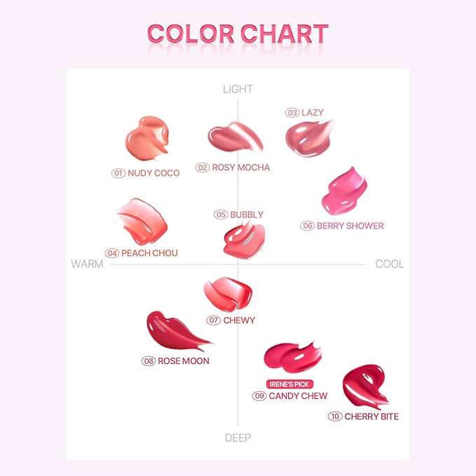 2aN Glaze Bouncing Tint – Lightweight, Moisturizing Lip Tint with High-Shine Finish, Smooth, Light Plumping, Comfortable Wear, Korean Makeup (Cherry Bite, 0.16 oz)-VivaGrace Women