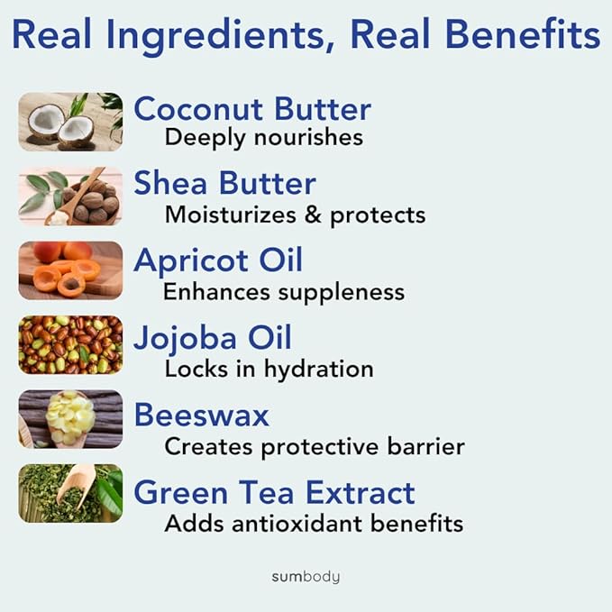 Lip Balm Beeswax Gift Set -Assorted Flavors, Shea & Coconut Butters Nourishing Soothing Lip Moisturizer for Dry Cracked Chapped Lips, Made in USA 100% Natural Ingredients, for women Men kids-VivaGrace Women