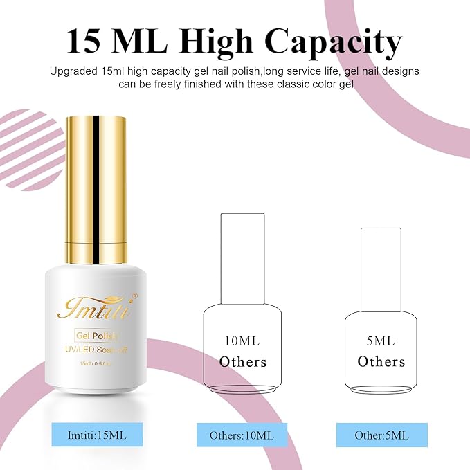 Imtiti Blue Gel Nail Polish, Bright Blue Color Gel Polish for Manicure Salon or DIY Nail Art at Home, 0.5 Fl Oz
