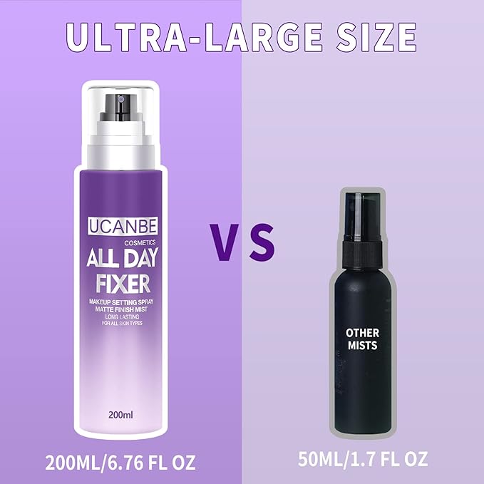 Long Lasting Makeup Setting Spray Kit- 6.76 Fl oz Hydrating Matte Finish Mist Lightweight Face Make up Fixer +Travel Size Spray Bottle+Sponge Puff Makeup Set-VivaGrace Women