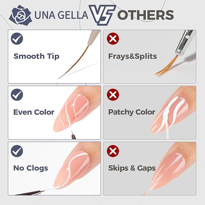 UNA GELLA Nail Art Brushes Metallic, Liner Pens 5Pcs Set For Nail Art Gel Polish, Gray Color, Detail Nail Art Design Painting Brush Set For Nails Gel Fine Drawing Nail Tools, 6/9/11/15/18mm Sizes-VivaGrace Women