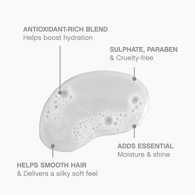 KEVIN.MURPHY HYDRATE-ME.WASH - Hydrating Shampoo for Natural & Coloured Hair - For Dull, Parched & Dry Hair - Deep Nourish Shampoos - 250 ml / 8.4 fl oz-VivaGrace Women