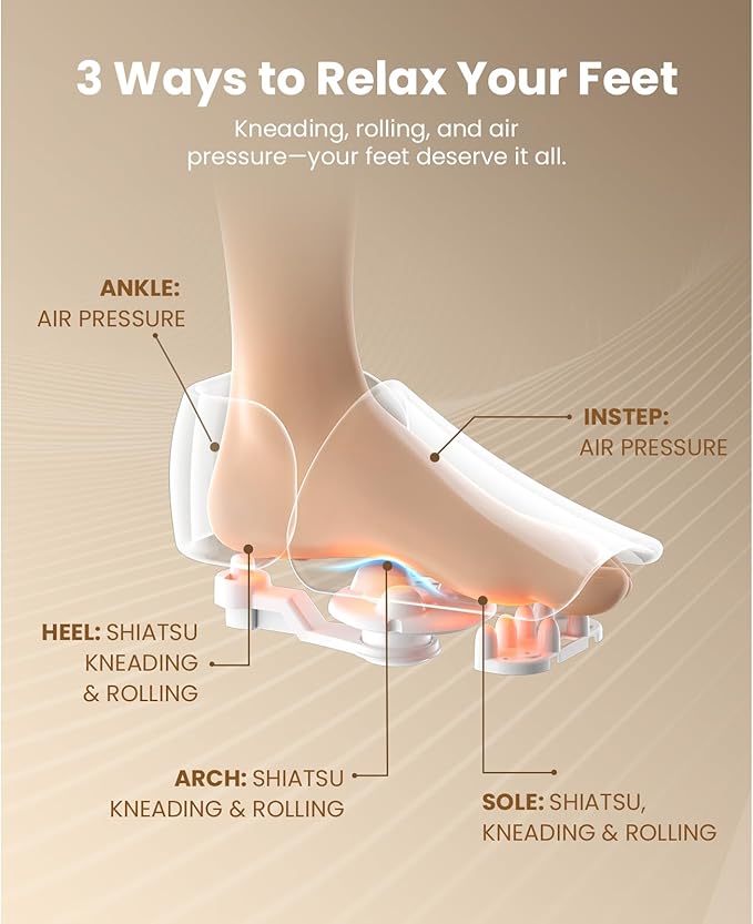 BOB AND BRAD Foot Massager with Heat,Shiatsu Deep Kneading Electric Feet Massager Machine for Plantar Fasciitis, Men Size 12-VivaGrace Women