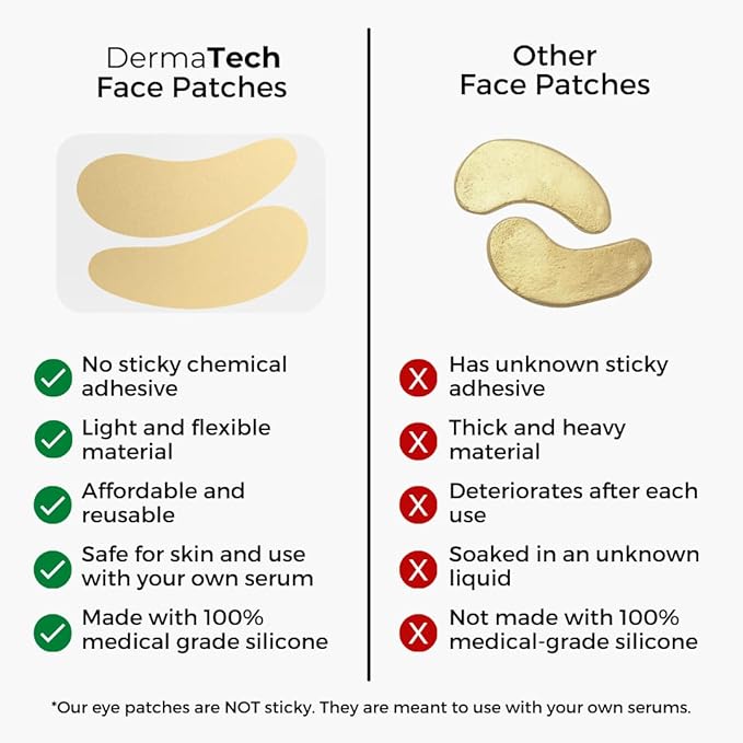 Reusable Under Eye Patches Eco-Friendly Wrinkle Patches with Tin Case | 100% Silicone Reusable Facial Patches | For Puffy Eyes, Dark Circles, Reducing Wrinkles-VivaGrace Women