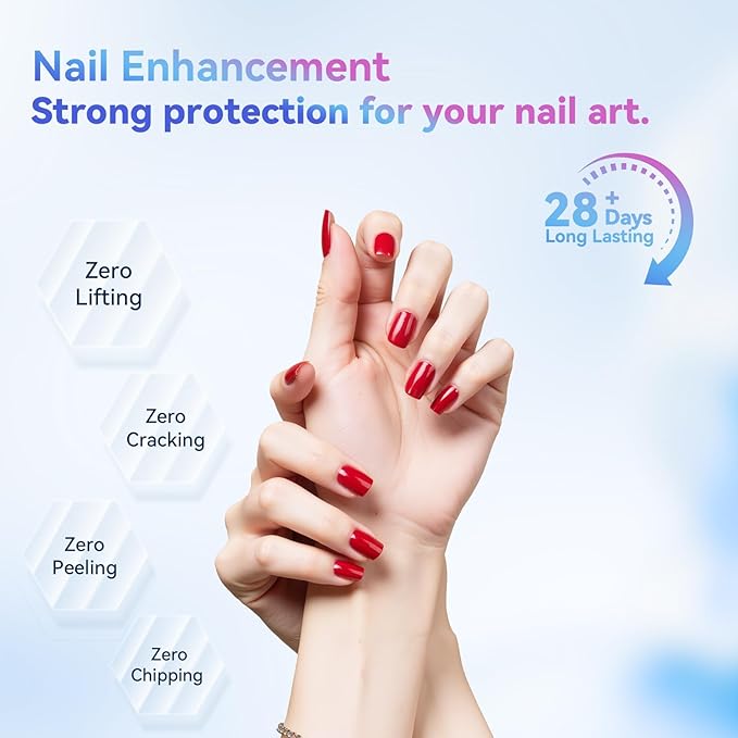 Makartt 2 Pcs Gel Top Coat and Base Coat Set - No Wipe Shine Finish Soak Off Base Top Coat Long Lasting for Gel Nail Polish, LED UV Lamp Need, Salon Quality Nail Manicure Gifts, 10ML-VivaGrace Women