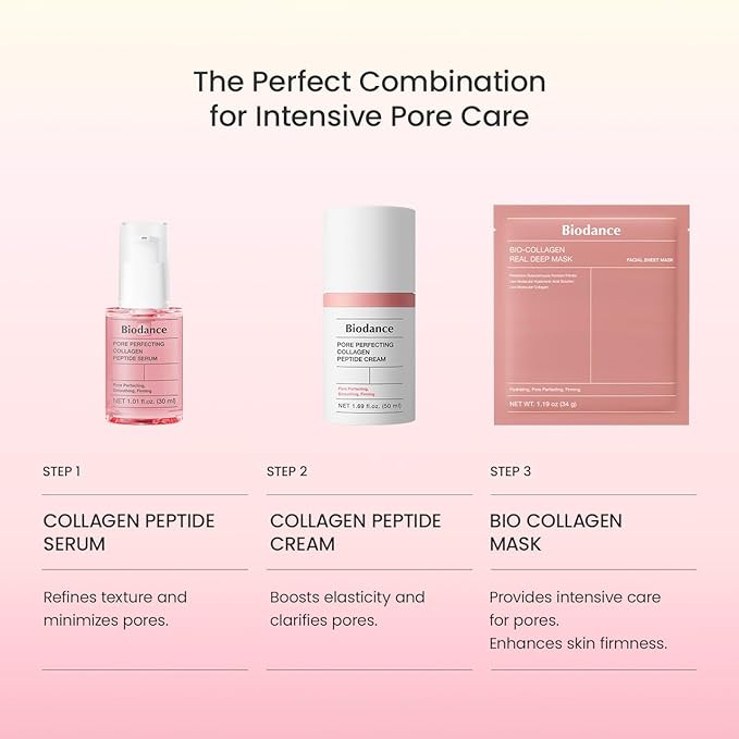 BIODANCE Bio-Collagen Real Deep Mask, Hydrating Overnight Hydrogel Mask, Pore Minimizing, Plumping, Elasticity Improvement, Korean Skincare | 1.19oz(34g) x 16ea-VivaGrace Women