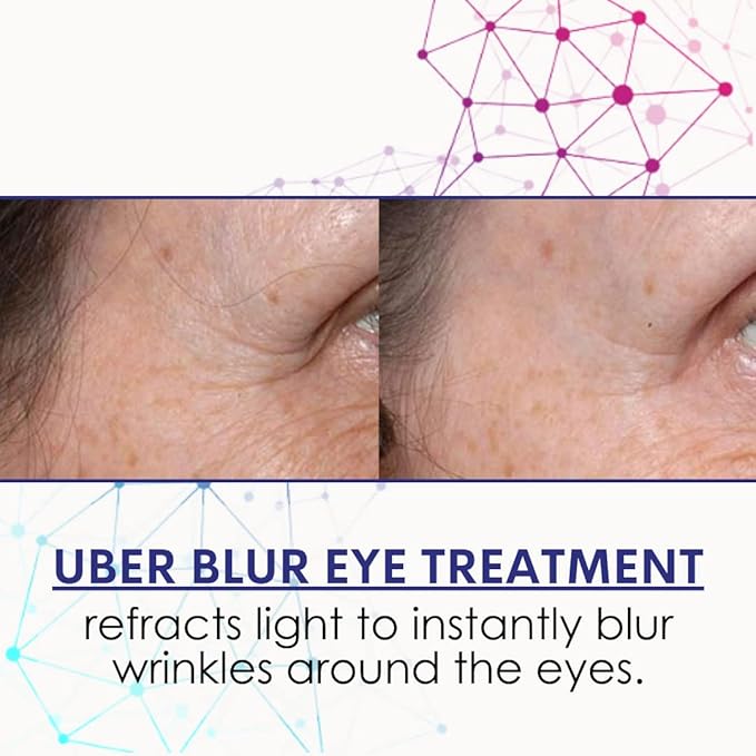 3D Eye Treatment-VivaGrace Women