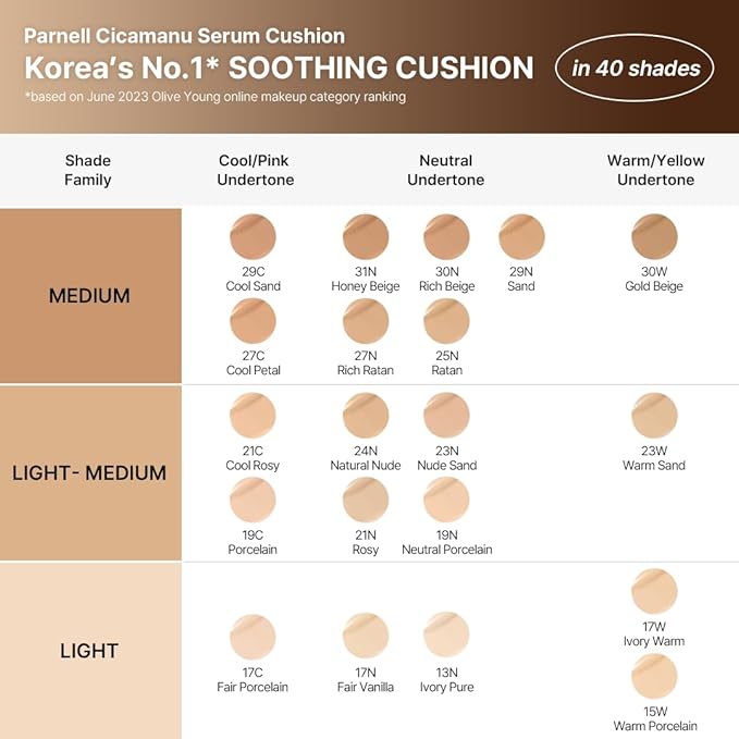 Parnell Cicamanu Serum Cushion - Moisturizing Foundation for Soothing, Coverage, Glass Skin and Lightweight for Sensitive and Dry Skin Pearl Skin (0.52 Fl Oz) (33C)-VivaGrace Women