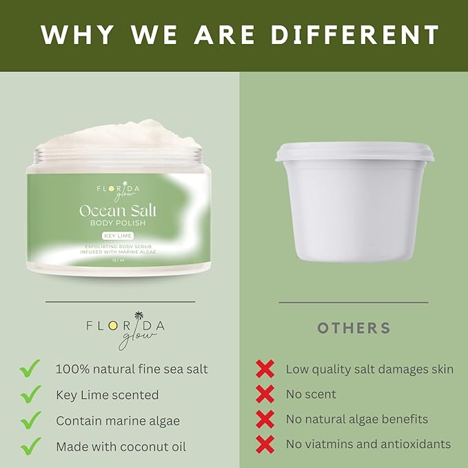 Sea Salt Body Scrub by Florida Suncare - Ocean Salt Body Polish Infused with Marine Algae - Exfoliating Face and Body Scrub - Facial Scrub Exfoliator to Tackle Acne (Key Lime, 3.3 oz)-VivaGrace Women