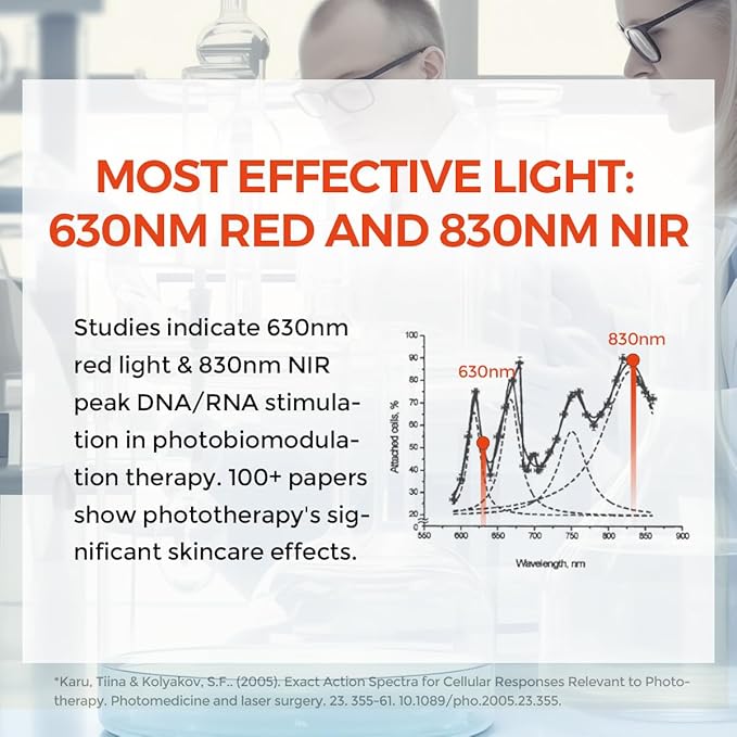 Neck & Décolleté Firming Beauty Device – LED Light Therapy Skin Tone and Texture Enhancement, 630nm and 830nm Dual Wavelengths Emission LED Device, Liquid Silicone-VivaGrace Women