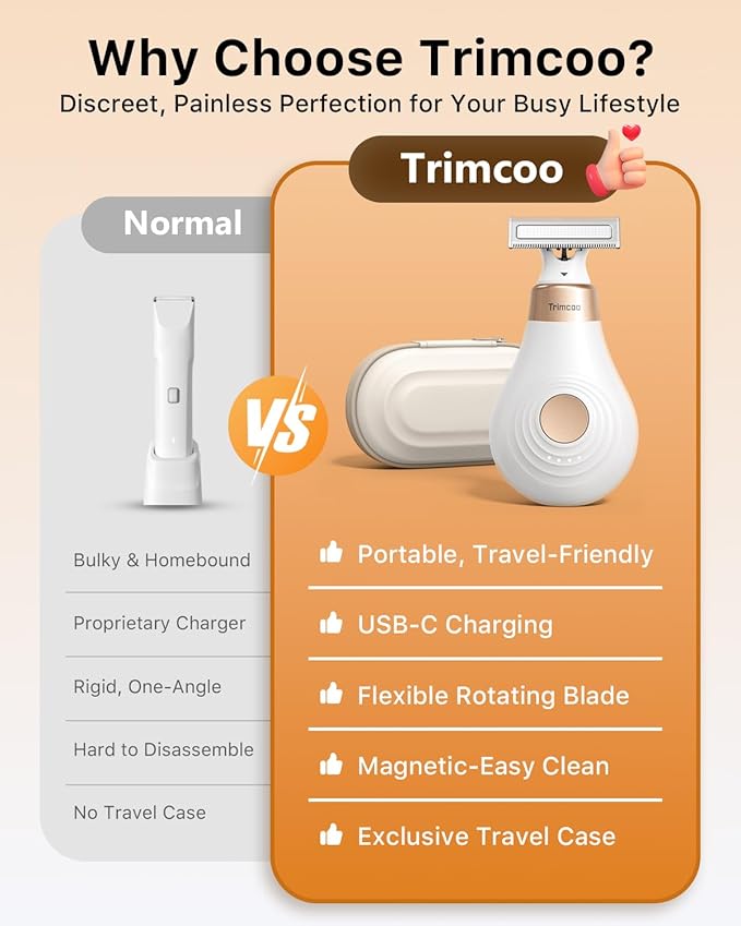 Mini Bikini Trimmer for Women - Intimate Pubic Hair Removal, Electric Body Groomer, Small Portable Wet/Dry Shaver, Magnetic Blade, USB-C Rechargeable with Travel Case, Easy to Clean (White)-VivaGrace Women