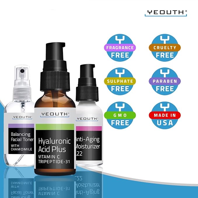 YEOUTH Skin Care Set: Hyaluronic Acid Serum with Vitamin C, Face Toner, Face Moisturizer, Skincare Kit for Hydrating and Smooth Looking Skin, Facial Kit 3-Piece-VivaGrace Women