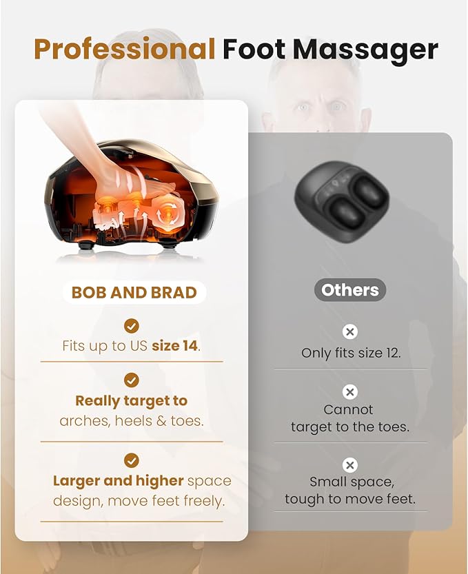 BOB AND BRAD Foot Massager Machine with Heat and Remote, Fits up to Men Size 14, Electric Shiatsu Deep Kneading Foot Massager, Relieve for Plantar Fasciitis and Neuropathy Pain-VivaGrace Women