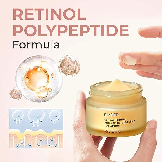 Retinol Polypeptide Eye Cream,Retinol Eye Cream for Dark Circles and Puffiness, Visible Results in 3-4 Weeks, Under Eye Cream for Anti Aging, for Puffiness and Bags to Reduce Fine Lines(2pcs)-VivaGrace Women