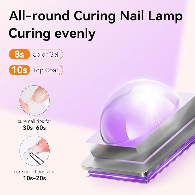 Makartt Handheld UV Nail Lamp with Painless Mode: Portable Flash Cure Lamp for Fast Curing Gel Polish Nails Tips & Glue Rechargeable USB Nail Art Light with LCD 3 Timer for Home Salon Use-VivaGrace Women