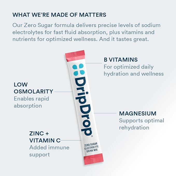 DripDrop Sugar Free Hydration Packets - Zero Classic Variety Pack - Single Serve Electrolytes Powder Drink Mix - Lemon Lime, Watermelon, Peach, Passion Fruit - Non-GMO, Gluten Free, Vegan - 32 Sticks-VivaGrace Women