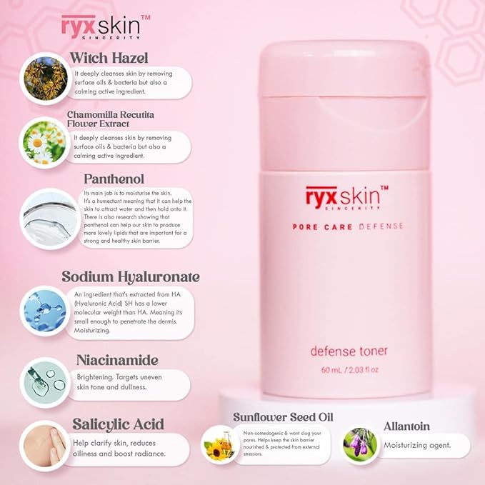 Sincerity Skincare Sets | Skincare for women | Beyouthiful starter kit | Hydra Glow Set | Radiance Clarifying Set (Pore Care Defense Set)-VivaGrace Women