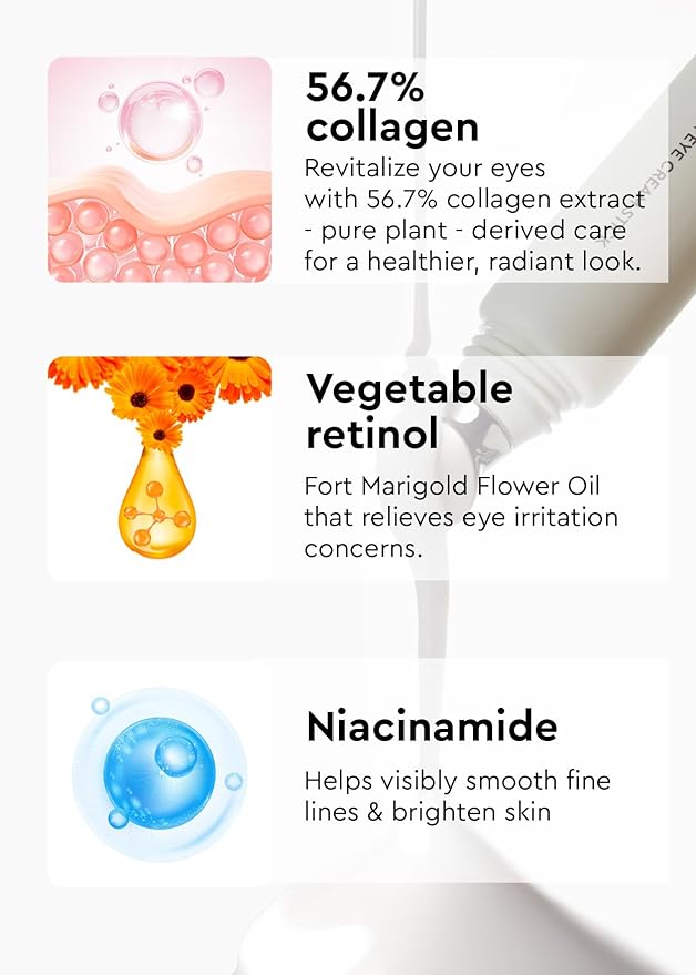 Bewants Eye Cream Stick for Wrinkles | Under Eye Cream For Dark Circles and Puffiness | Eye Cream for Puffiness and Bags Under Eyes | Hydrating Eye Cream for Sensitive Skin | Korean Skincare-VivaGrace Women