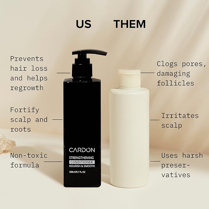Hair Growth Conditioner for Men by CARDON, Prevent Thinning Hair and Hair Loss with Niacinamide & Vitamin B5 for healthy scalp, Korean Skin care, Deep Conditioner for dry damaged hair, (1 Bottle)-VivaGrace Women
