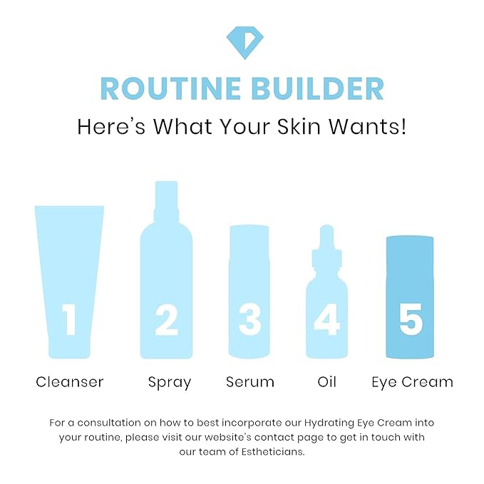 Timeless Skin Care Hydrating Eye Cream - Skin Care Cream for Eyes with Hyaluronic Acid - Hydrating Beauty Product for Personal Care - 0.5 oz (Pack of 2)-VivaGrace Women