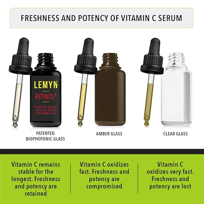 Retinol2 Facial Oil Serum with 2% Advanced Gentle Retinol, Vitamin A+E+F – Freshly Made Anti-Aging, Hydrating, and Firming Formula | 15ml-VivaGrace Women