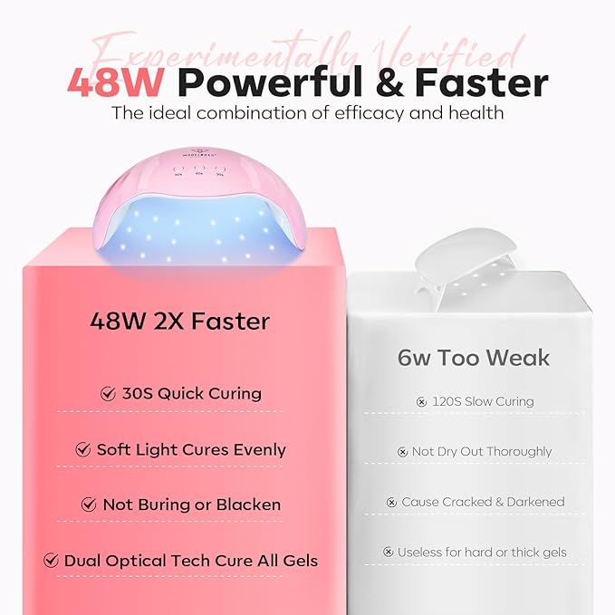 Modelones Poly Extension Gel Nail Kit, 6 Colors Pink Nude with 48W U V/LED Lamp Slip Solution 3D Bow Pearl Charms Decoration Rhinestone Glitter Tools for Manicure Beginner Starter Kit DIY at Home-VivaGrace Women