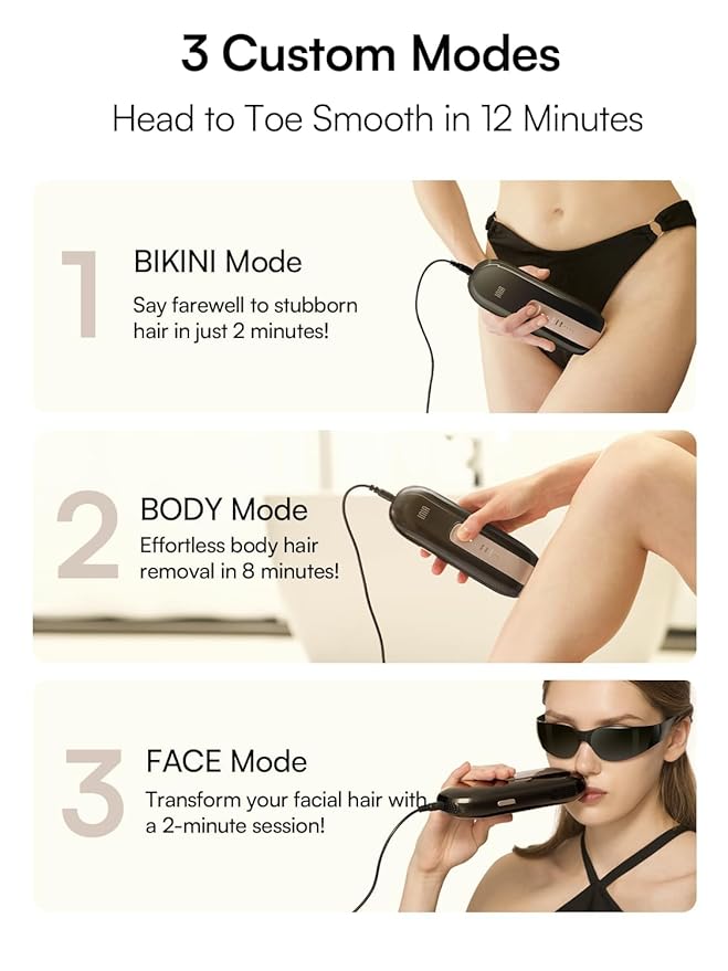 Laser Hair Removal Device for Women and Men, INIA Fond Hair Remover with Long-Lasting in Hair Reduction for Body&Face, Safe at-home Results for Armpits, Bikini and Legs-VivaGrace Women