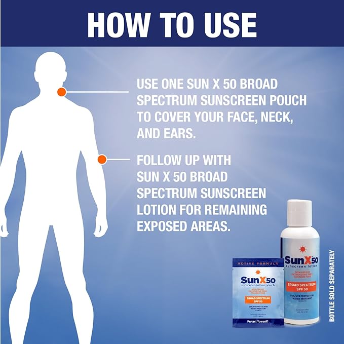 CoreTex Sun X 50 SPF Broad Spectrum Sunscreen Packets with Resealable Travel Bag - Pack of 15 Paraben, Oxybenzone, Octinoxate, & Oil Free Sunscreen - Water & Sweat Resistant Up to 80 Minutes-VivaGrace Women