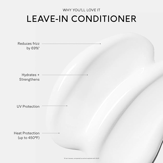 SEEN Leave-In Conditioner, Fragrance Free - Leave-In Hair Conditioner & Heat Protectant Spray- Detangles & Hydrates- No Parabens, Sulfates or Phthalate-VivaGrace Women