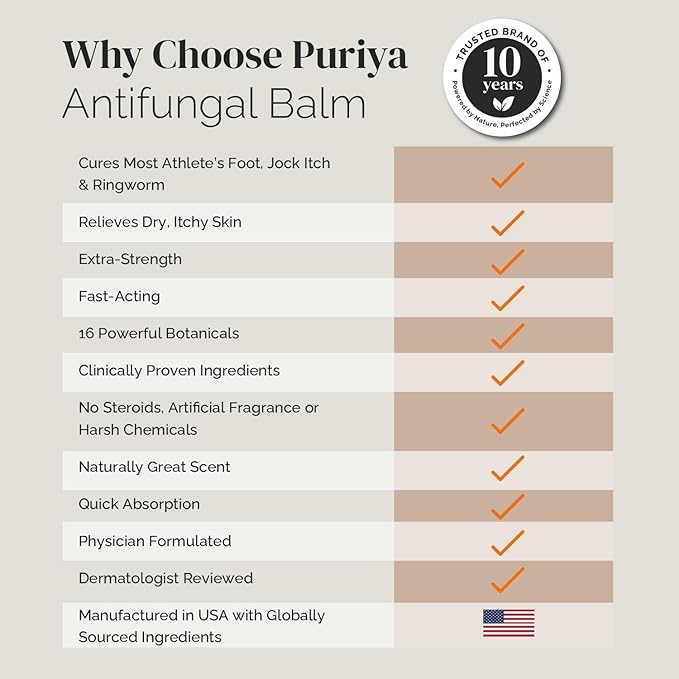 Puriya Clinically Proven Antifungal Cream for Skin Fungus, Extra-Strength Athletes Foot Cream Treatment, Jock Itch, Ringworm Treatment for Humans, Anti Fungal Itchy Skin Relief with Tea Tree Oil-VivaGrace Women