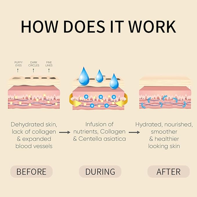 Eakroo 30 Pairs Golden Under Eye Patches, 24k Gold Under Eye Mask Eye Patches for Puffy Eyes, Eye Masks for Dark Circles and Puffiness, Reduces Wrinkle, Fine Lines and Eye Bags, Nourish Skin-VivaGrace Women