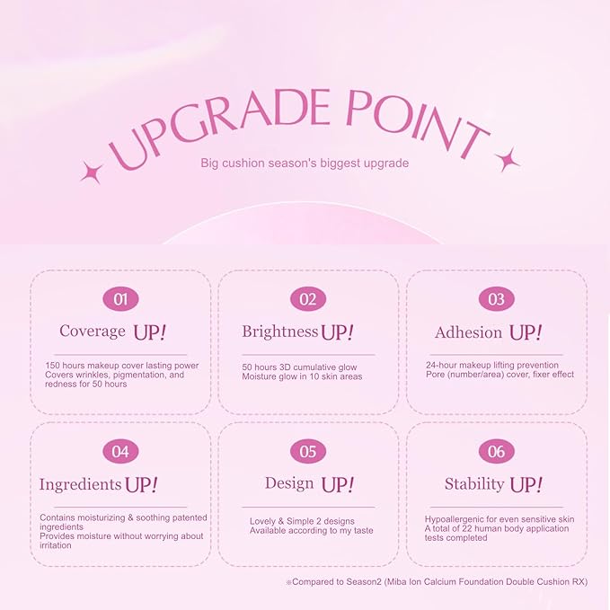 MIBA Ion Calcium Foundation Double Cushion Glow 25 g / 0.88 oz Big Cushion SEASON 3. Long Lasting Cover Effect. Moisture glow. Skin tightening relief. Smooth adhesion. (Luxury #21 Rosy Ivory)-VivaGrace Women