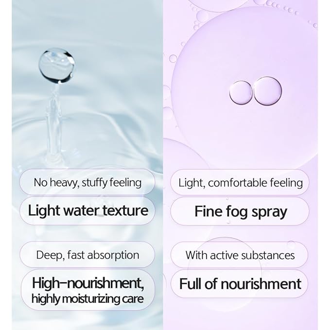 LALACHUU Glow Mist Serum – Hydrating & Soothing Face Mist Artemisia, Centella Asiatica, Evening Primrose, Korean Skin Care, Made in Korea, for Sensitive Skin (Intensive, 3.38 oz)-VivaGrace Women