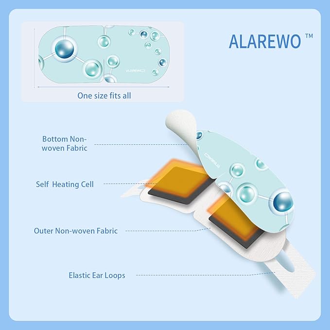 Steam Eye Mask Hyaluronic Acid Formula Self Heating Moist Eye Compress Disposable SPA Warm Eye Mask 5 Packs for Dry Eye, Eye Fatigue, Soothing Headache Travel Trouble Sleeping-VivaGrace Women