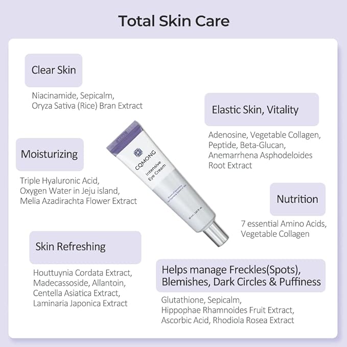 Intensive Eye Cream 1.01 fl oz for hydrating, wrinkles, elastic skin, dark circles, puffiness, fine lines, eye bags under eyes | Hyaluronic Acid, Collagen, Peptide | Korean skincare-VivaGrace Women