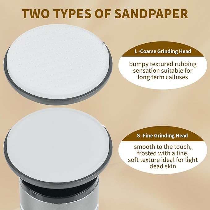 The 2025 Latest Model Electric Feet Callus Remover,Electric Foot Files for Men & Women,Electric Callus Remover for Feet Dead Skin and Calluse,Rechargeable Digital Feet Callus with 4 Grinding Heads-VivaGrace Women