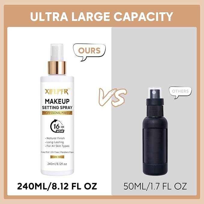 Makeup Setting Spray, 8.12 Fl Oz Matte Finishing Spray, Ultra Fine Setting Mist, Long Lasting Fixing Spray, Lightweight Oil Control Hydrating Refreshing Fast Drying, Vegan & Cruelty-Free-VivaGrace Women