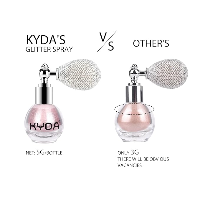 KYDA Highlighter Powder Spray, Glitter High Gloss Spray Shimmer Sparkle Powder Makeup Spray, for Face Body Cosmetic-Soft Pink-VivaGrace Women