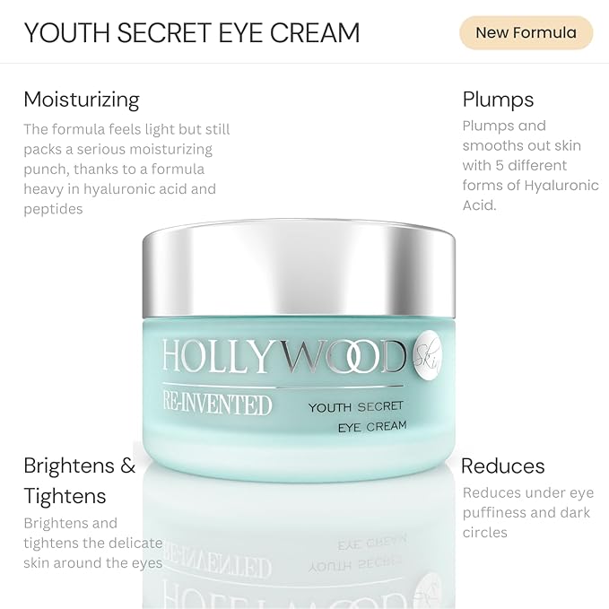 AWARD-WINNING Anti-Age Eye Cream - 5X MORE EFFECTIVE. With 20% Vitamin C & Hyaluronic Acid. Blast away dark circles, eye bags and puffiness - Reduce wrinkles and crow’s feet. Highest strength. 15ml-VivaGrace Women