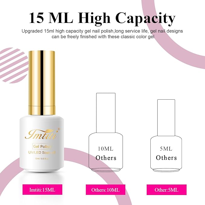Imtiti Hot Pink Gel Nail Polish, 1 Pcs 15ml Hot Pink Color Gel Polish UV/LED Soak Off Nail Art Manicure Salon DIY Nail at Home Gift for Women,Bright Pink