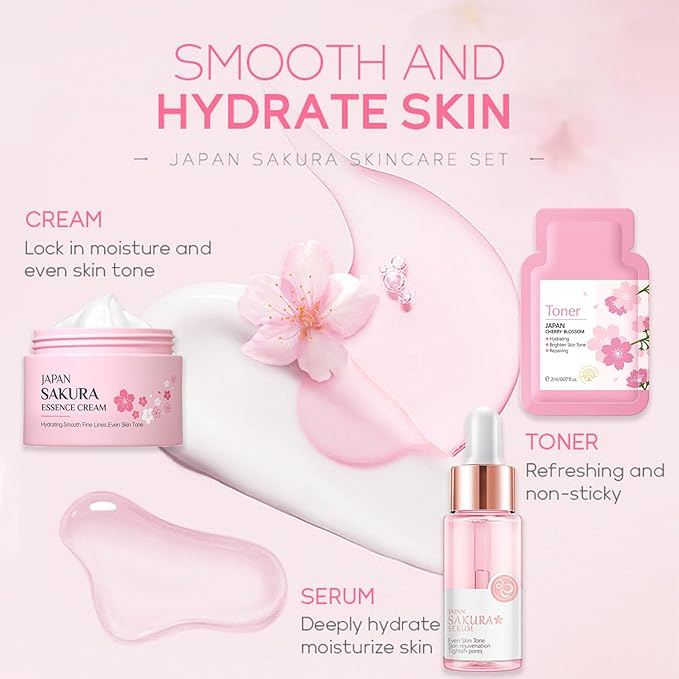 Skincare Set for Teenage Girls, Japan-Sakura Skin Care Products Set, Skin Care Sets & Kits, Cleanser, Toner, Serum, Cream, Sleep Mask,Eye Mask,Mud Mask,Lip Mask Beauty Products Daily Face Care 24PCS-VivaGrace Women